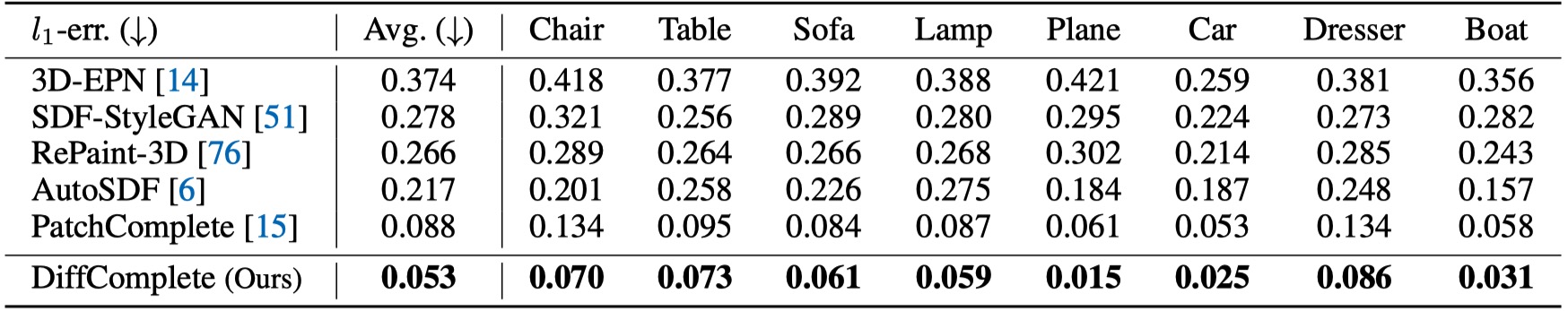 Interpolate start reference image.